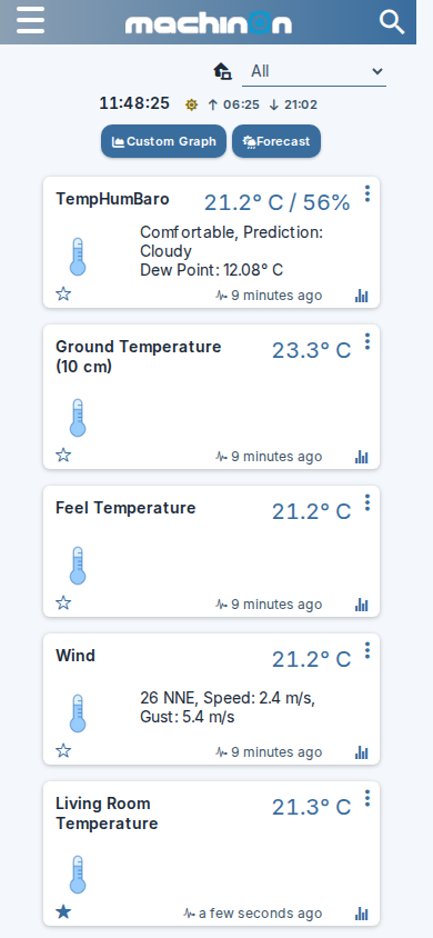 The Temperature page on a phone